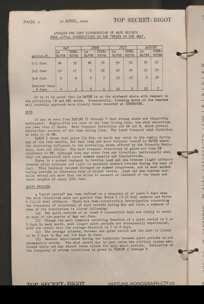 monograph page 000010