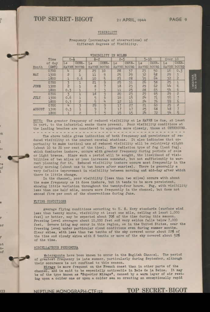 monograph page 000011