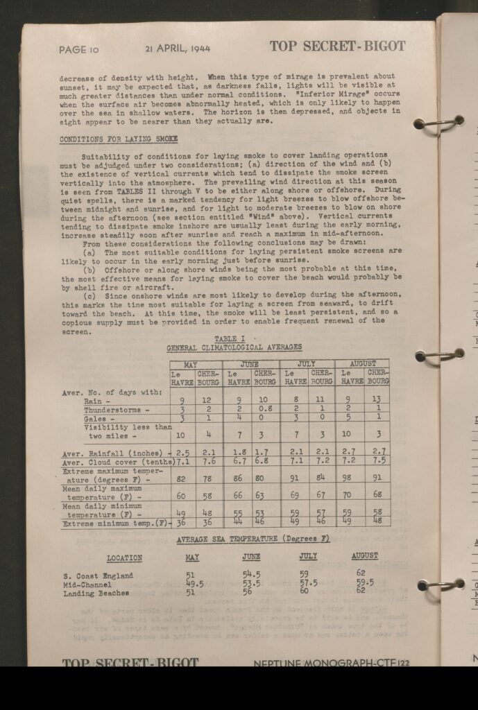 monograph page 000012