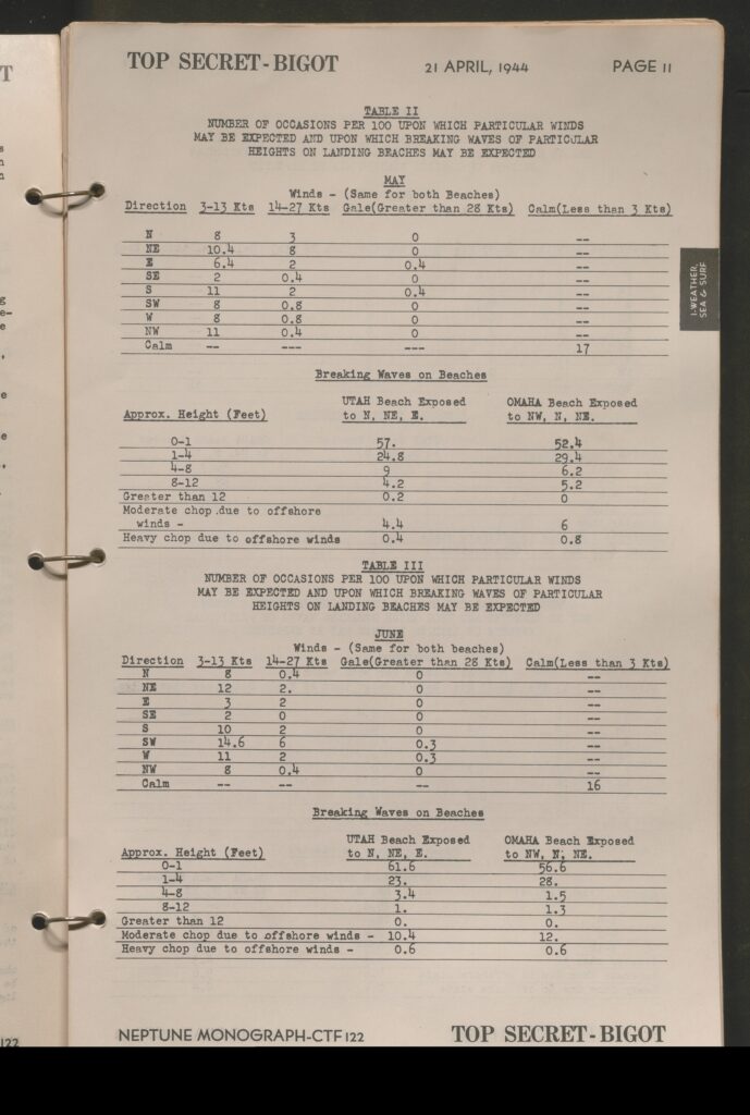 monograph page 000013