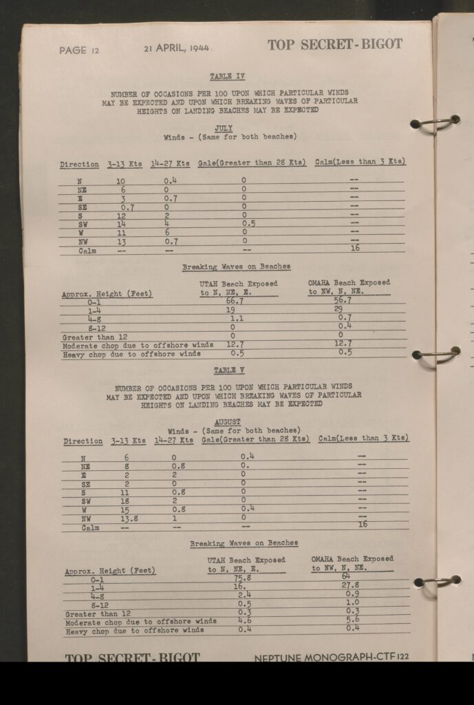 monograph page 000014