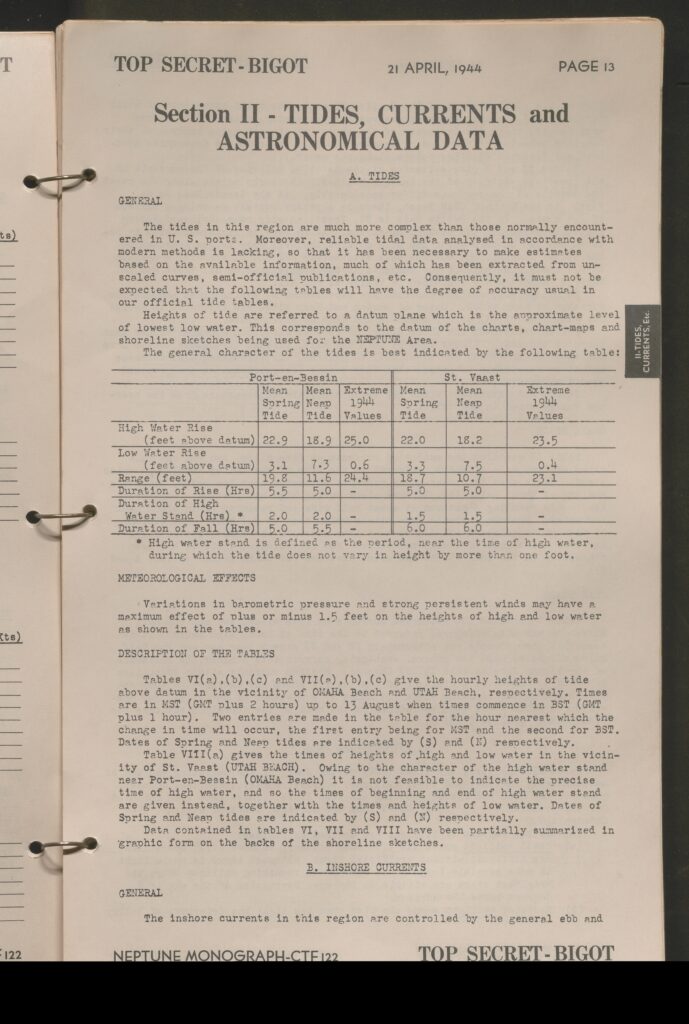 monograph page 000015