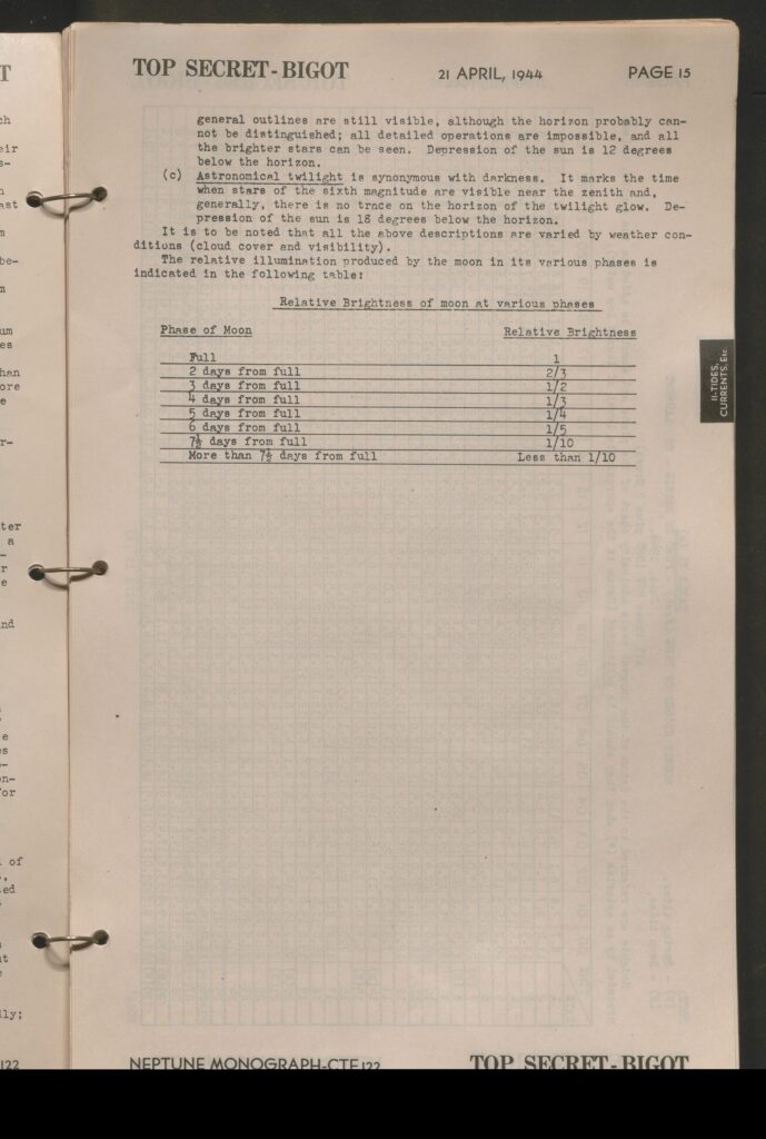 monograph page 000017
