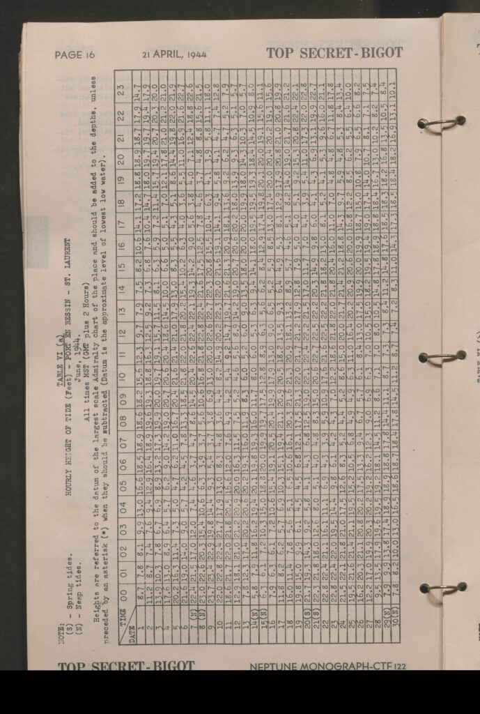 monograph page 000018