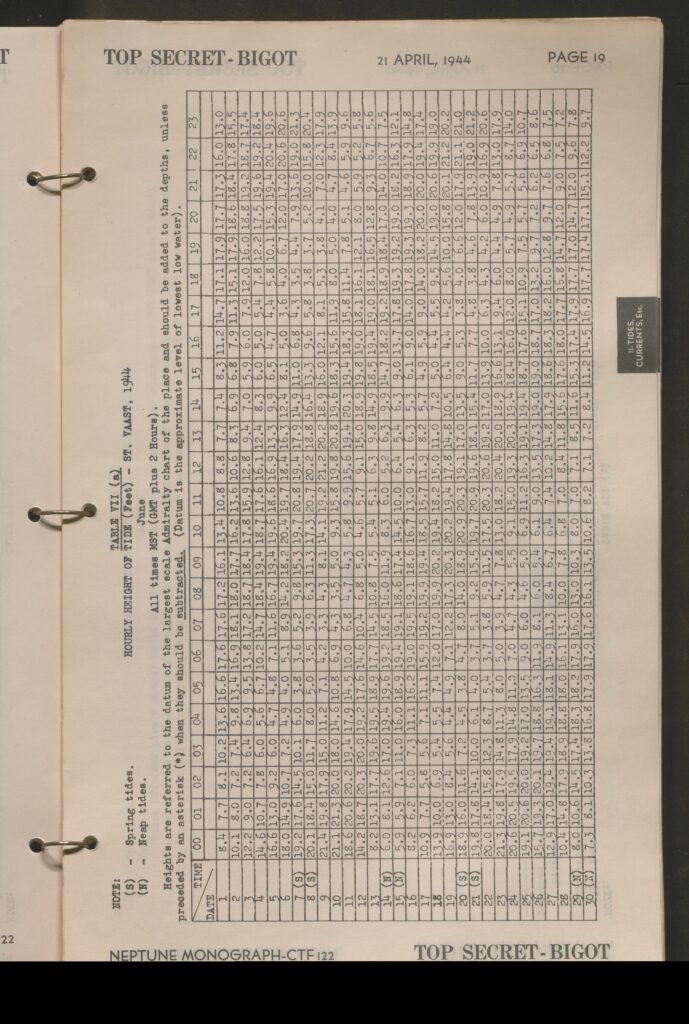 monograph page 000021