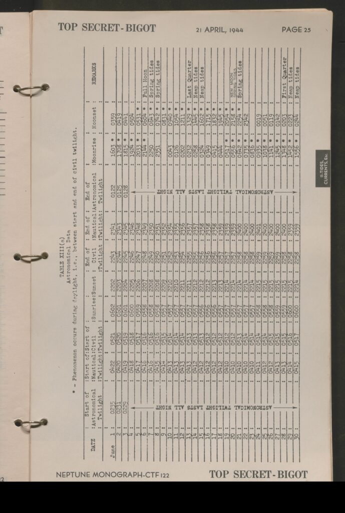 monograph page 000025