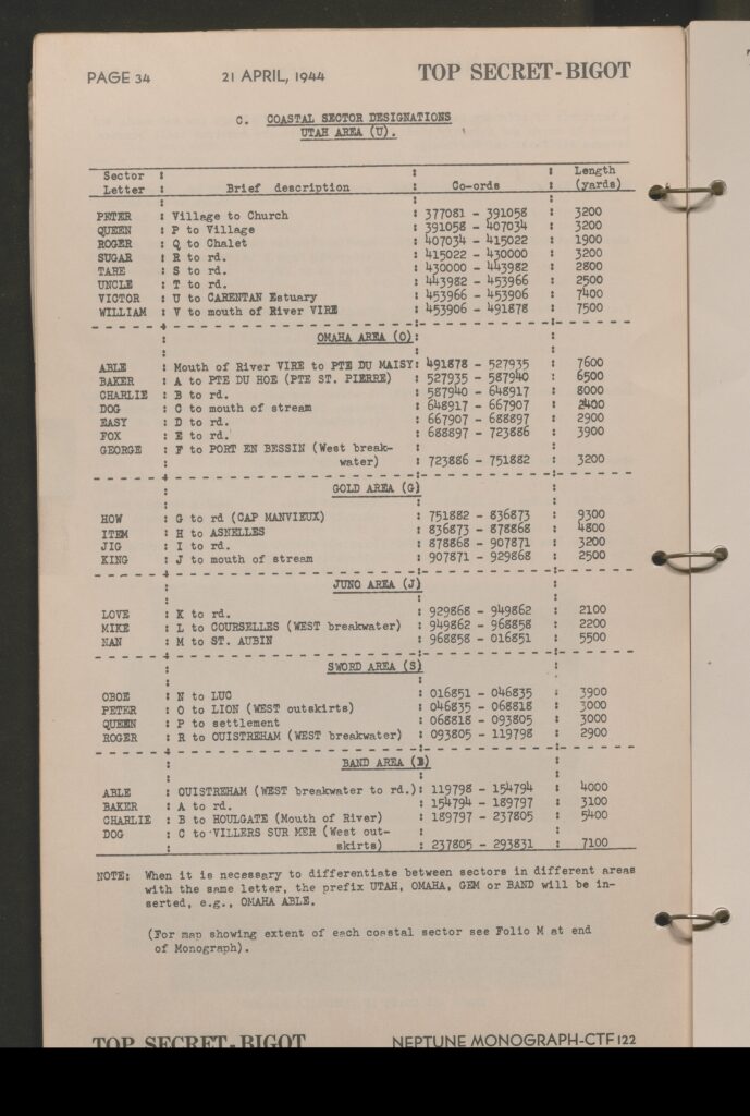 monograph page 000034