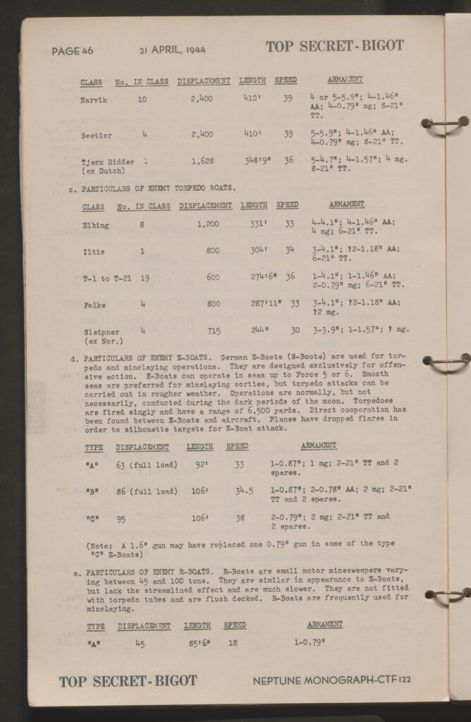 monograph page 000046