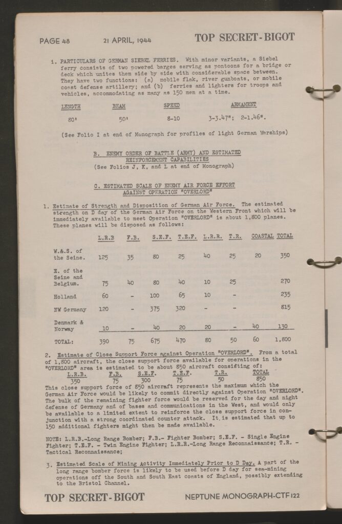 monograph page 000048