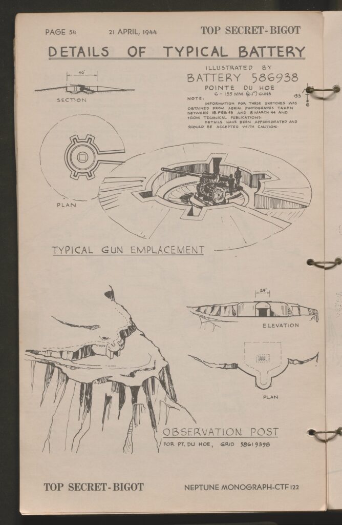 monograph page 000054